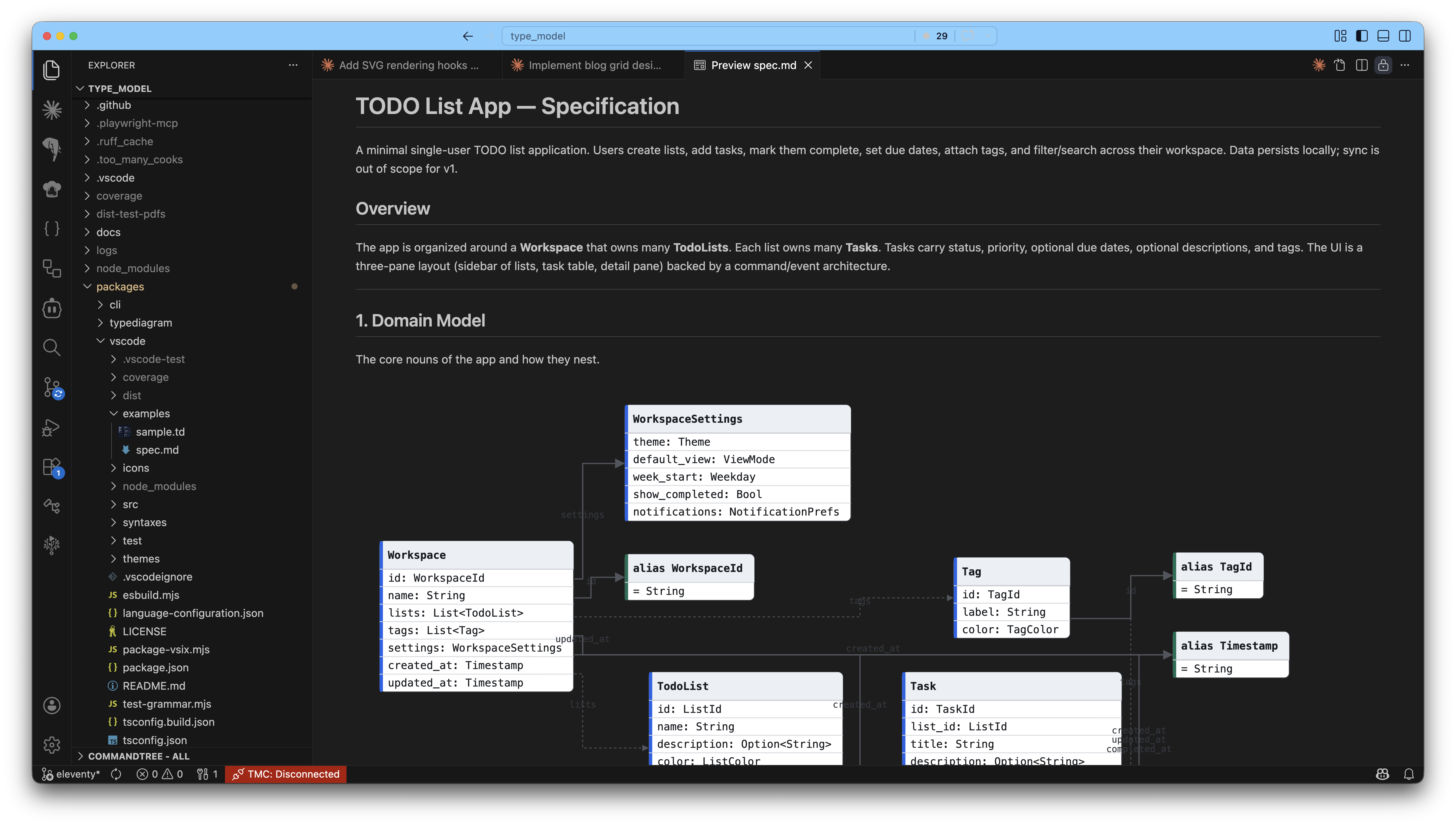TypeDiagram VS Code extension with live SVG preview